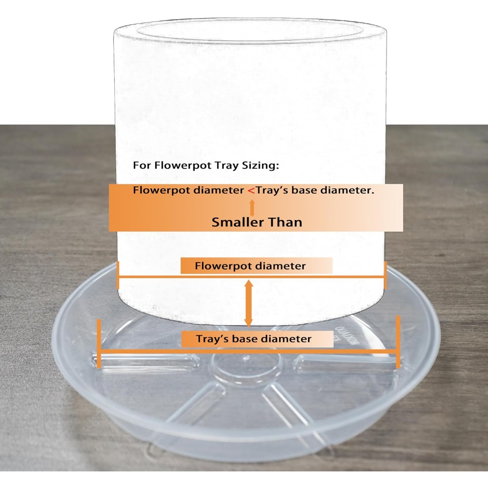 6-Pack Clear Plant Saucers, 6  - огляд і ціна Drip Tray Saucer